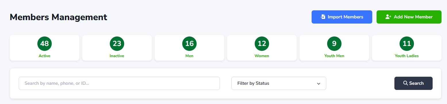 Church Members Management