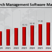 Church Growth Analytics Kenya