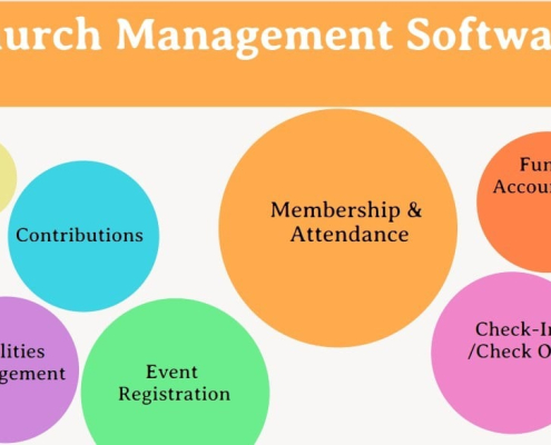  Church Member Management Systems