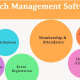  Church Member Management Systems