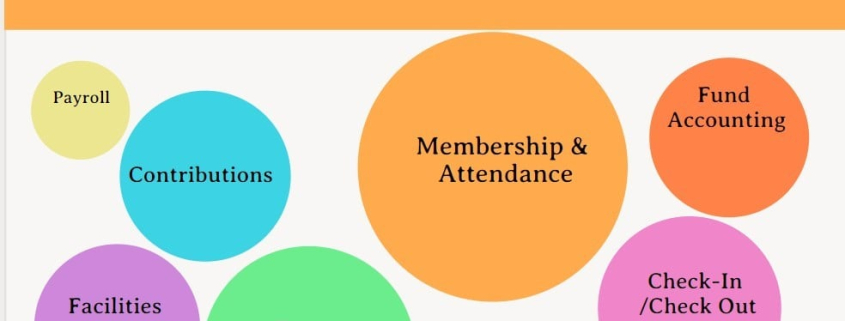 Church Member Management Systems