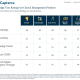 Church Management System Source Code | Customize Your Church Software