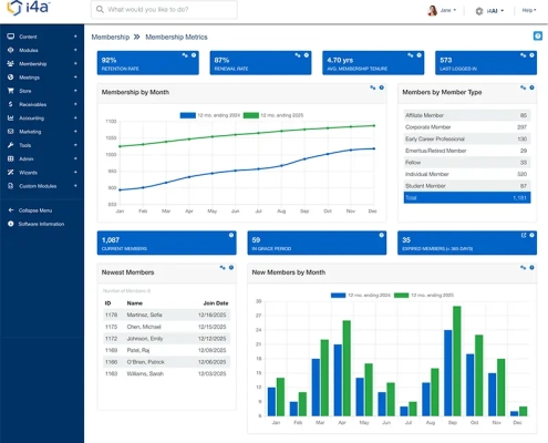 Member Tracking System: Features, Benefits & Future Trends