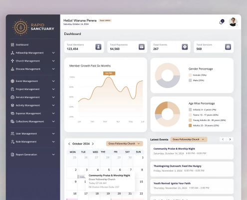 ChurchesAdmin Church Database System | Modern Church Management Software