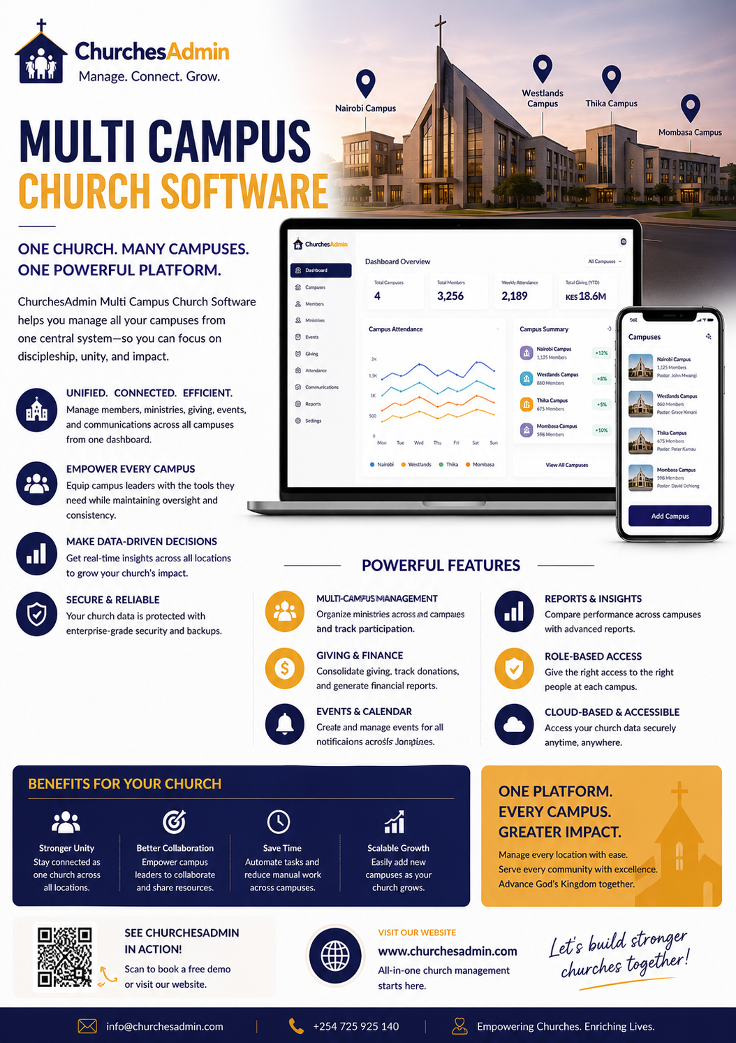 Multi Campus Church Software