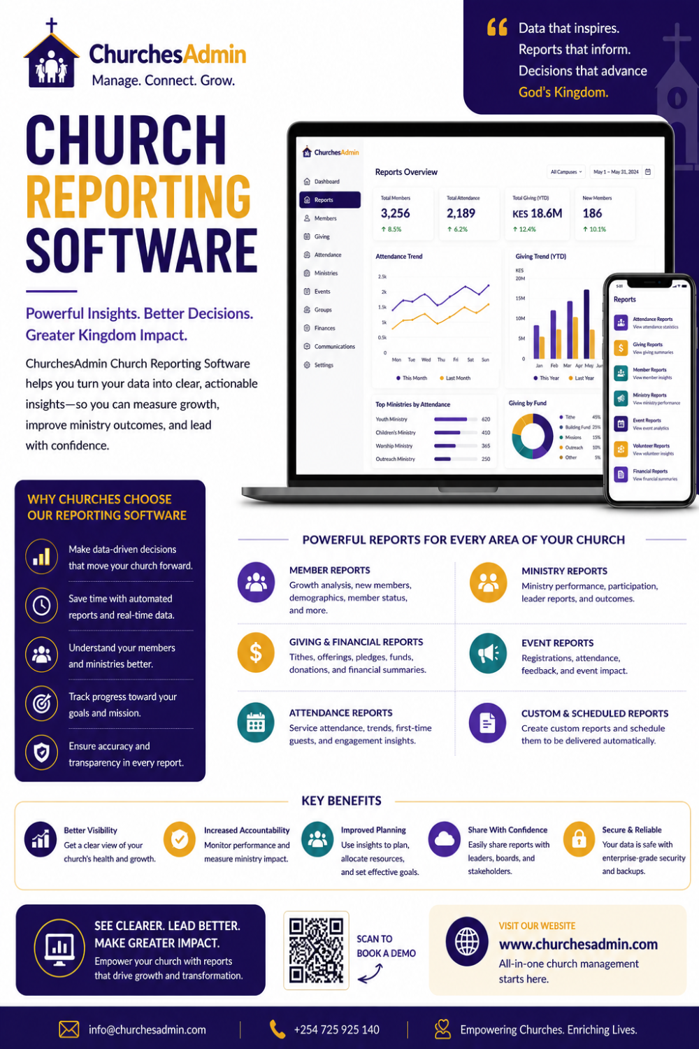 Church Reporting Software