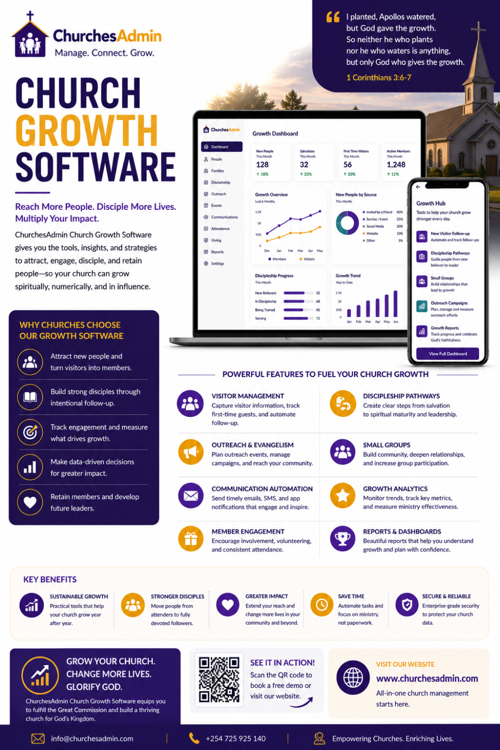Church Growth Software