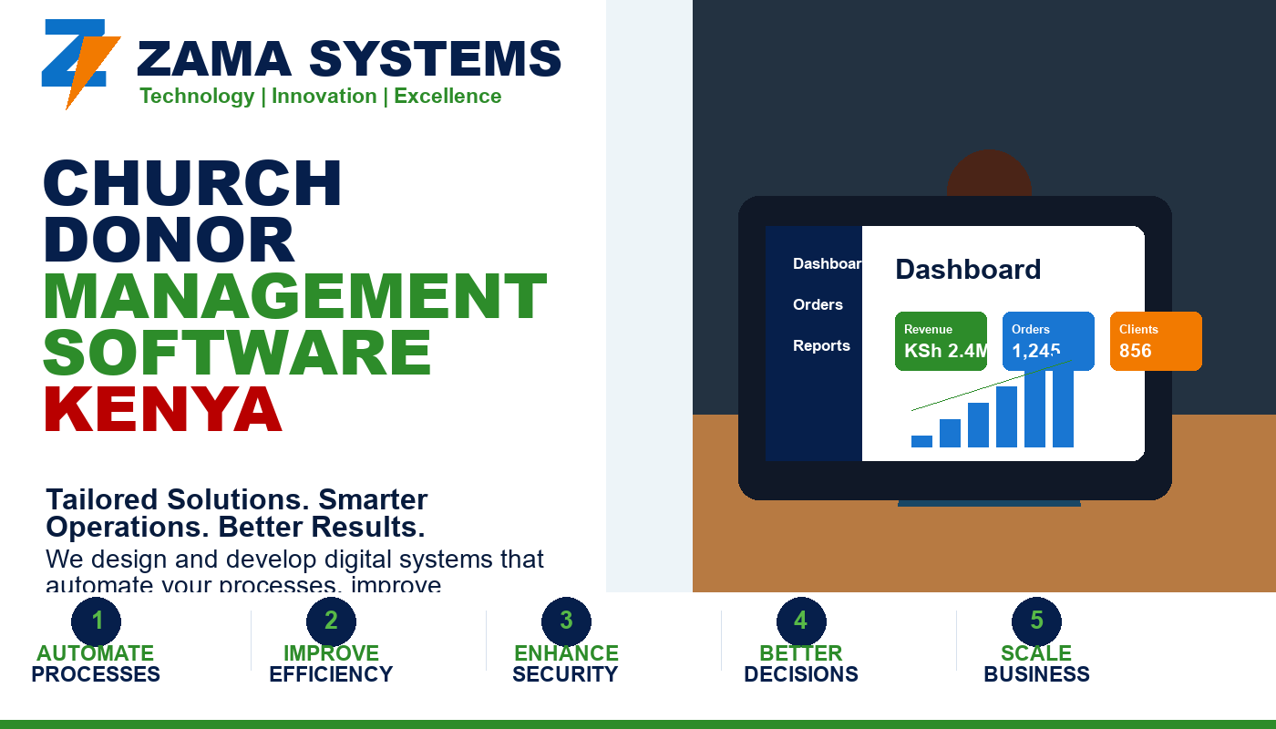 Church Donor Management Software Kenya by ChurchAdmin