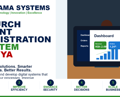 Church Event Registration System Kenya by ChurchAdmin
