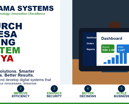 Church M-Pesa Giving System Kenya by ChurchAdmin