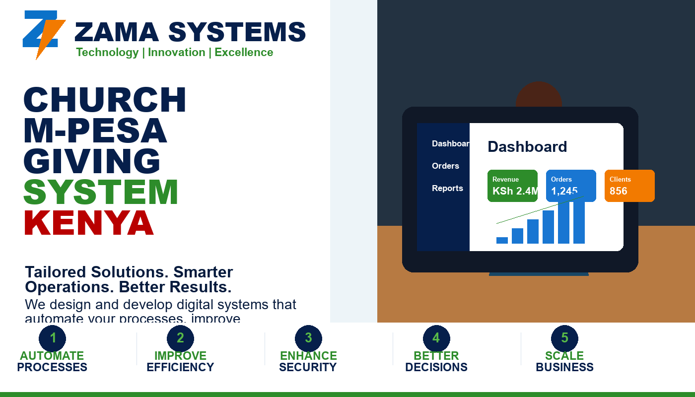 Church M-Pesa Giving System Kenya by ChurchAdmin