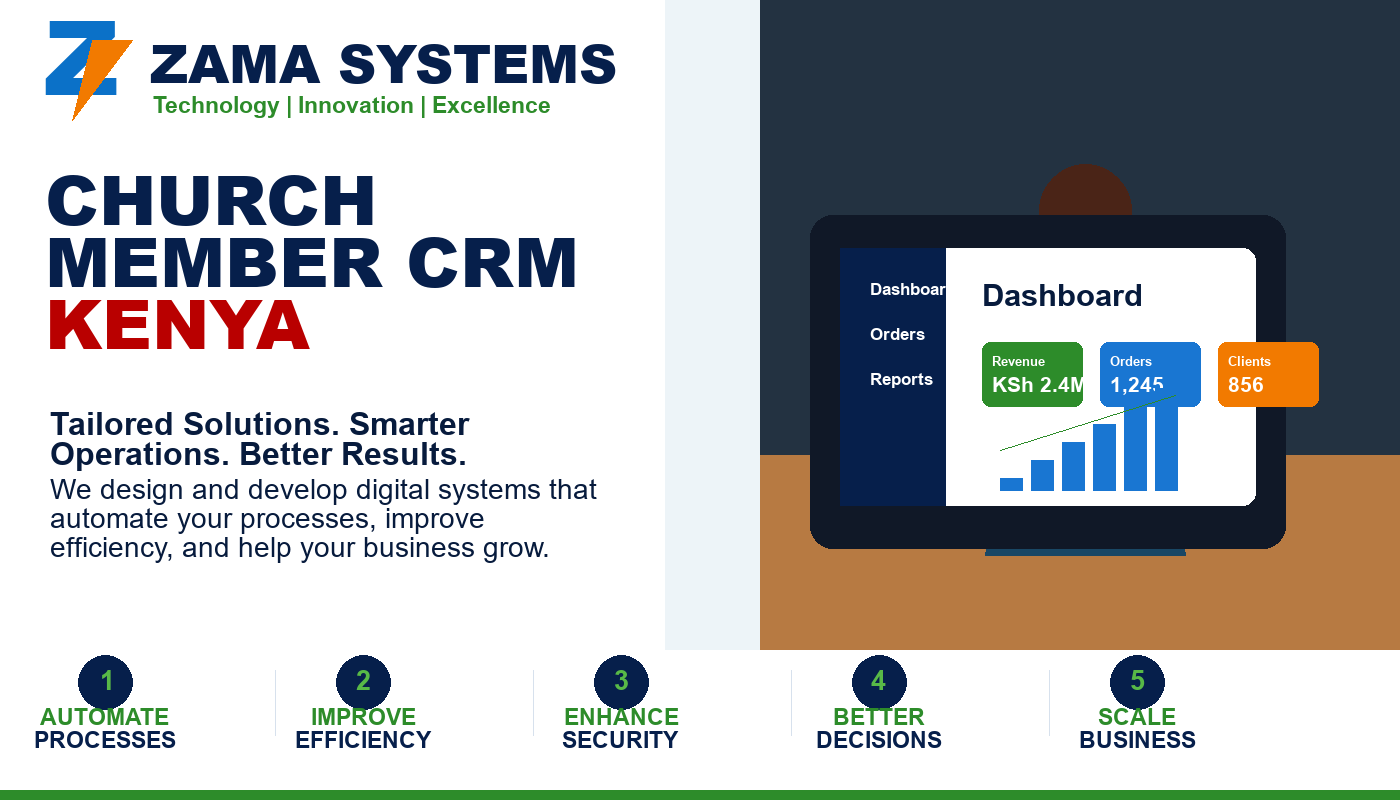 Church Member CRM Kenya by ChurchAdmin