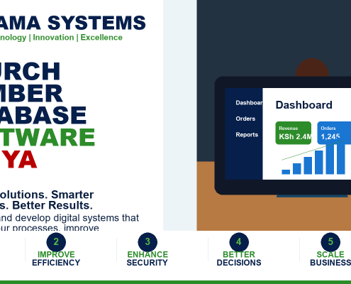 Church Member Database Software Kenya by ChurchAdmin