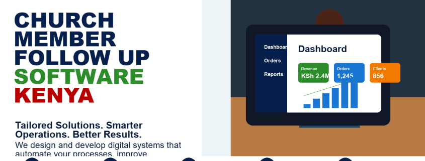 Church Member Follow Up Software Kenya by ChurchAdmin - Call 0725345345