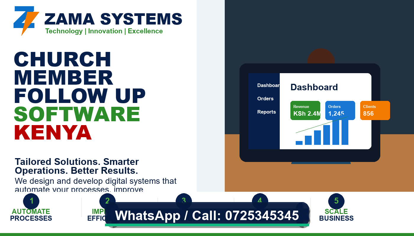 Church Member Follow Up Software Kenya by ChurchAdmin - Call 0725345345