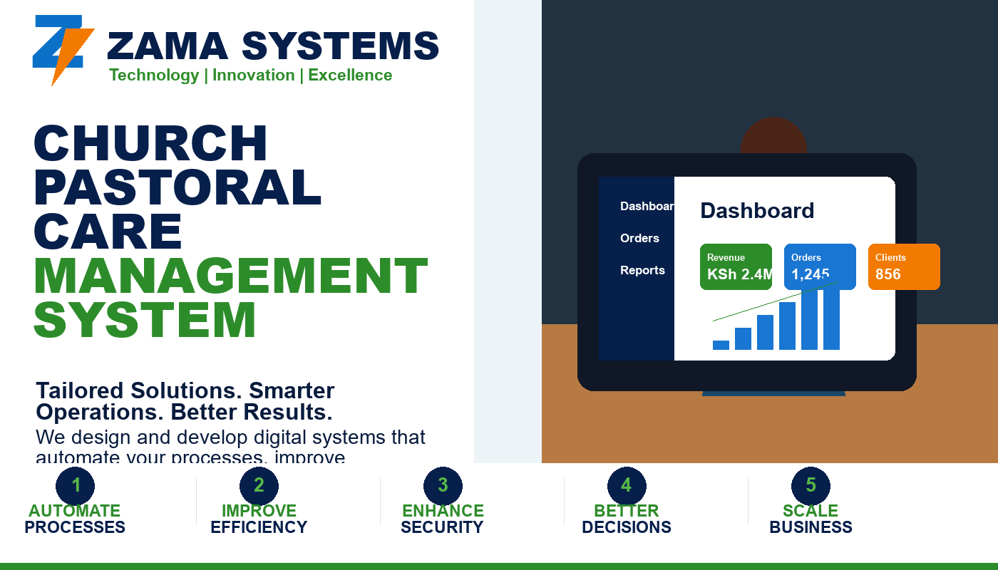 Church Pastoral Care Management System Kenya by ChurchAdmin