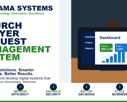 Church Prayer Request Management System Kenya by ChurchAdmin