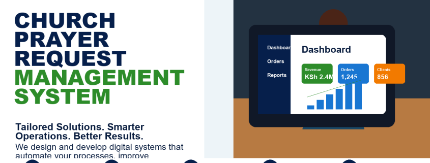 Church Prayer Request Management System Kenya by ChurchAdmin