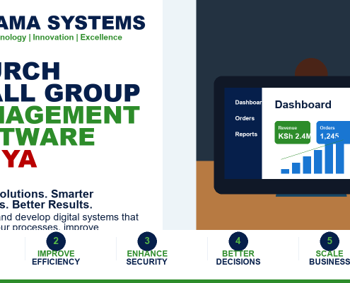 Church Small Group Management Software Kenya by ChurchAdmin