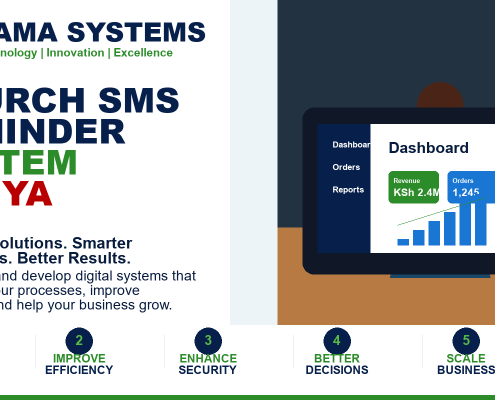 Church SMS Reminder System Kenya by ChurchAdmin
