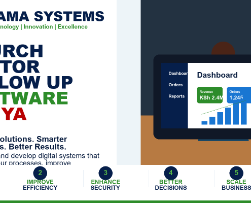 Church Visitor Follow Up Software Kenya by ChurchAdmin