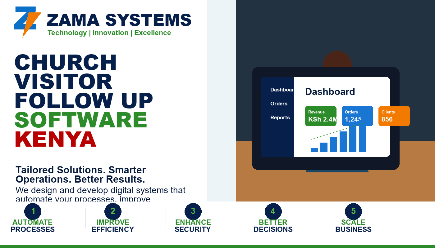 Church Visitor Follow Up Software Kenya by ChurchAdmin