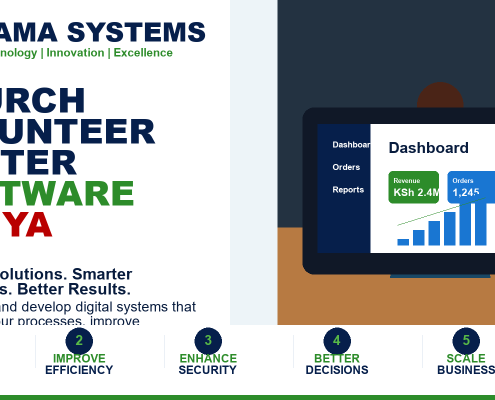 Church Volunteer Roster Software Kenya by ChurchAdmin