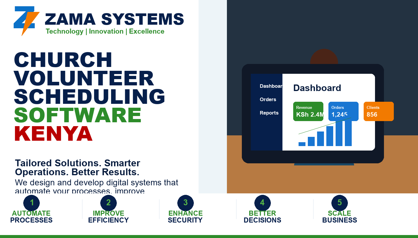 Church Volunteer Scheduling Software Kenya by ChurchAdmin