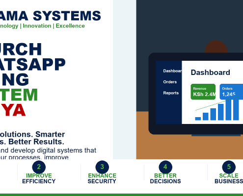 Church WhatsApp Giving System Kenya by ChurchAdmin
