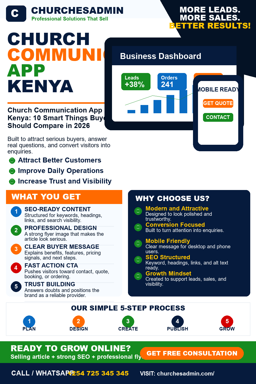 Church Communication App Kenya