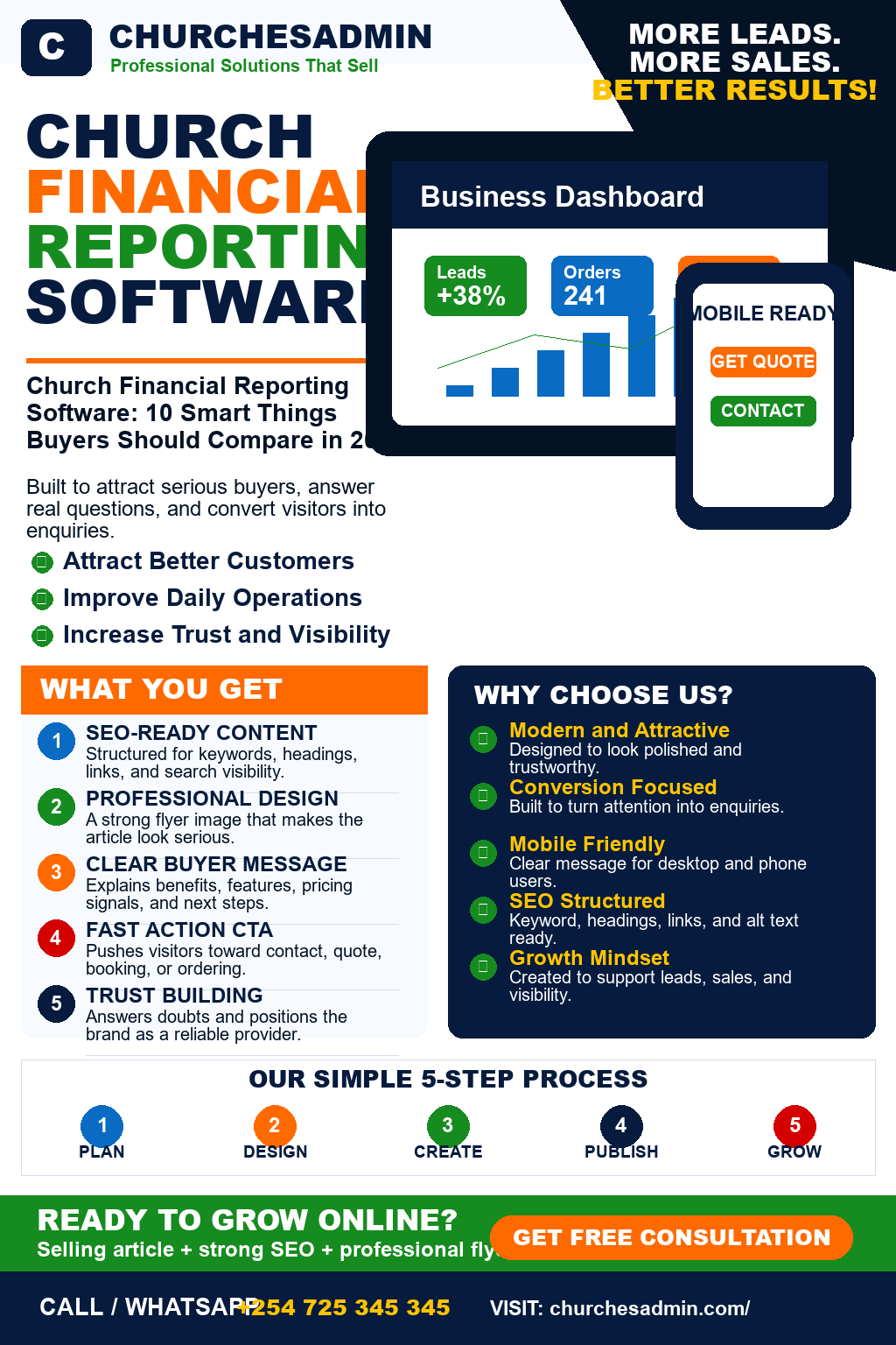 Church Financial Reporting Software