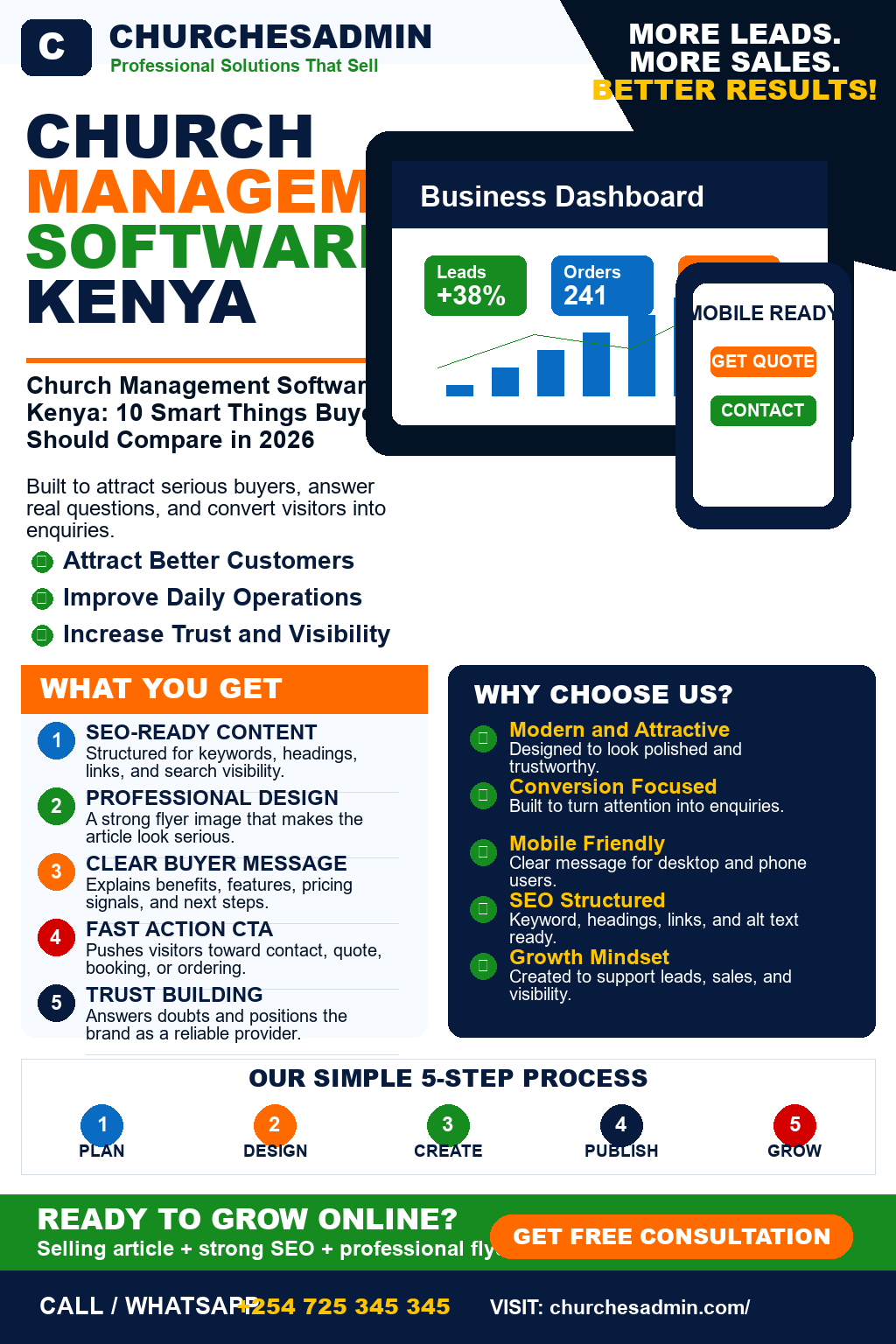 Church Management Software Kenya