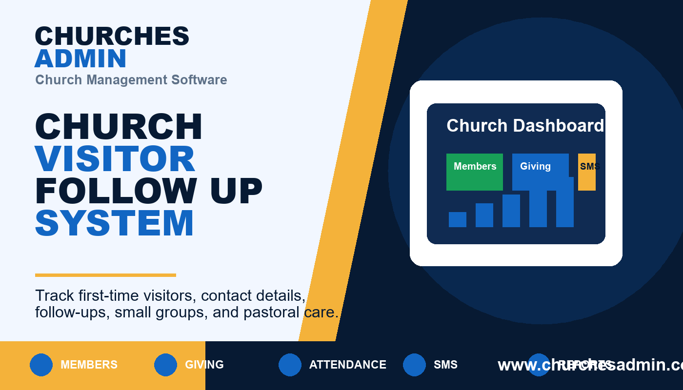 Church Visitor Follow Up System