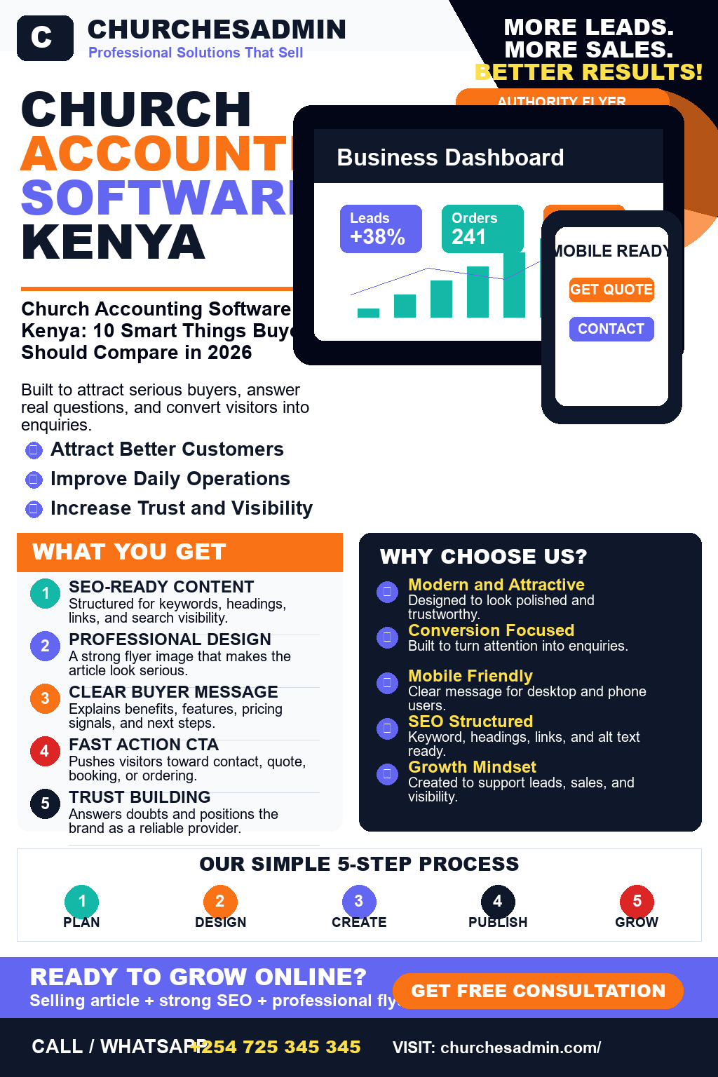 Church Accounting Software Kenya
