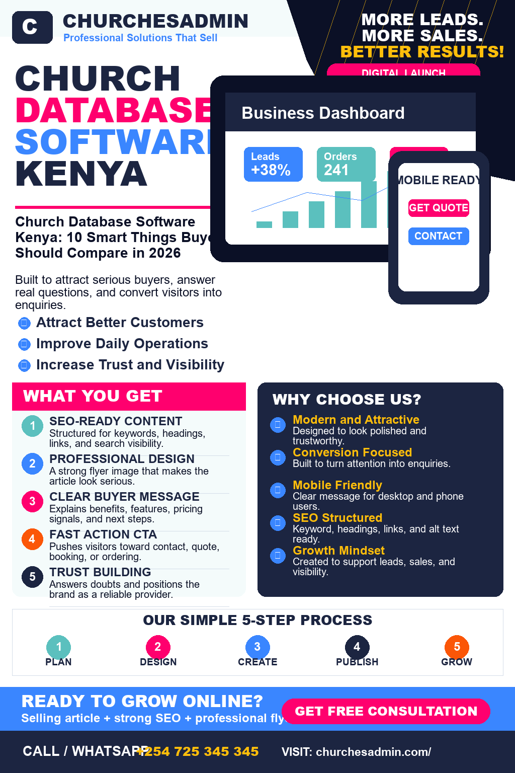 Church Database Software Kenya