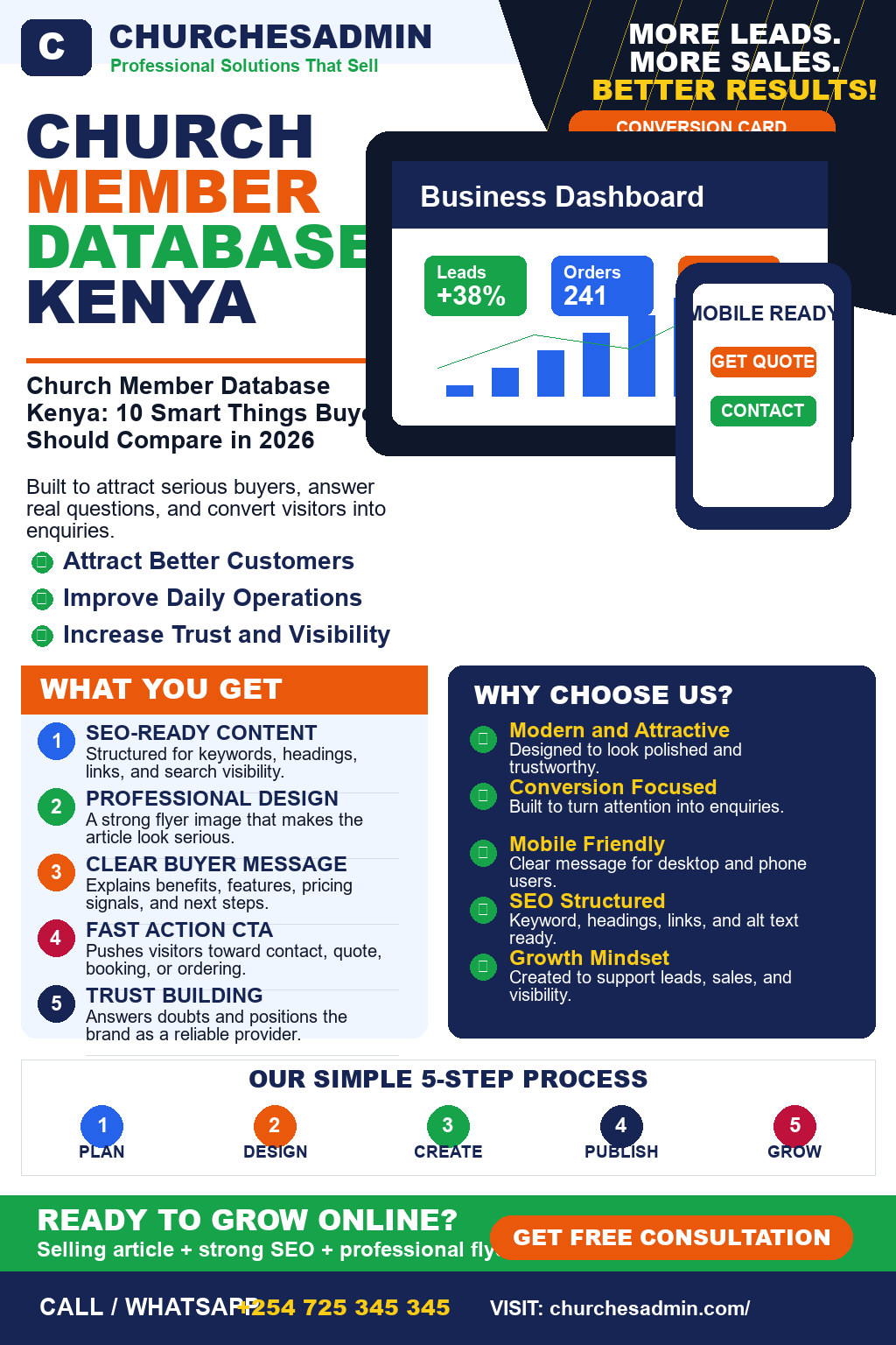 Church Member Database Kenya