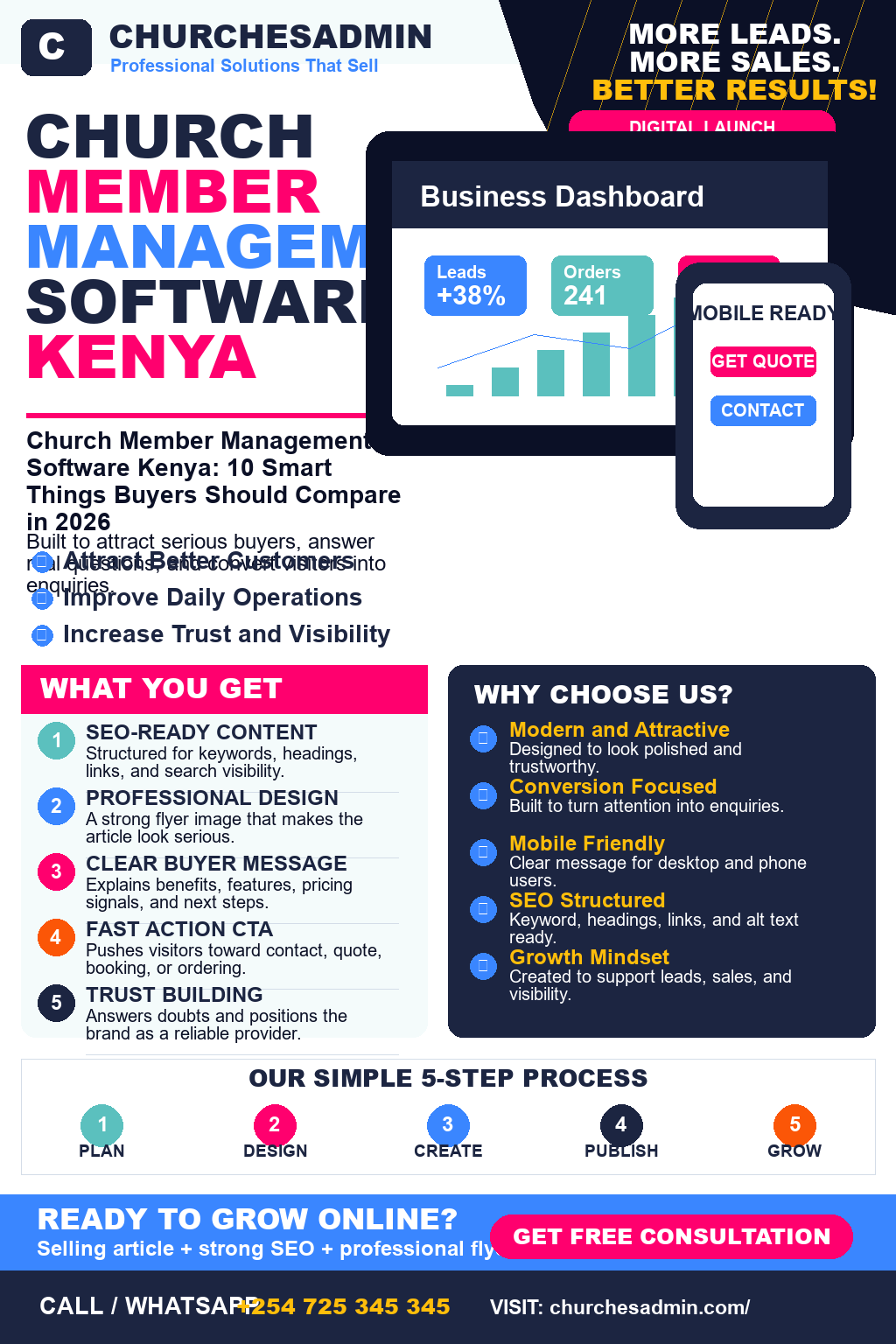 Church Member Management Software Kenya