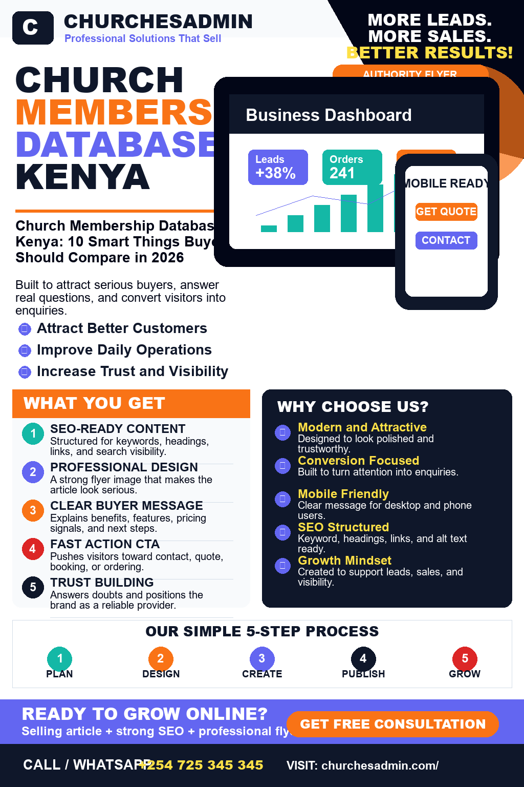 Church Membership Database Kenya