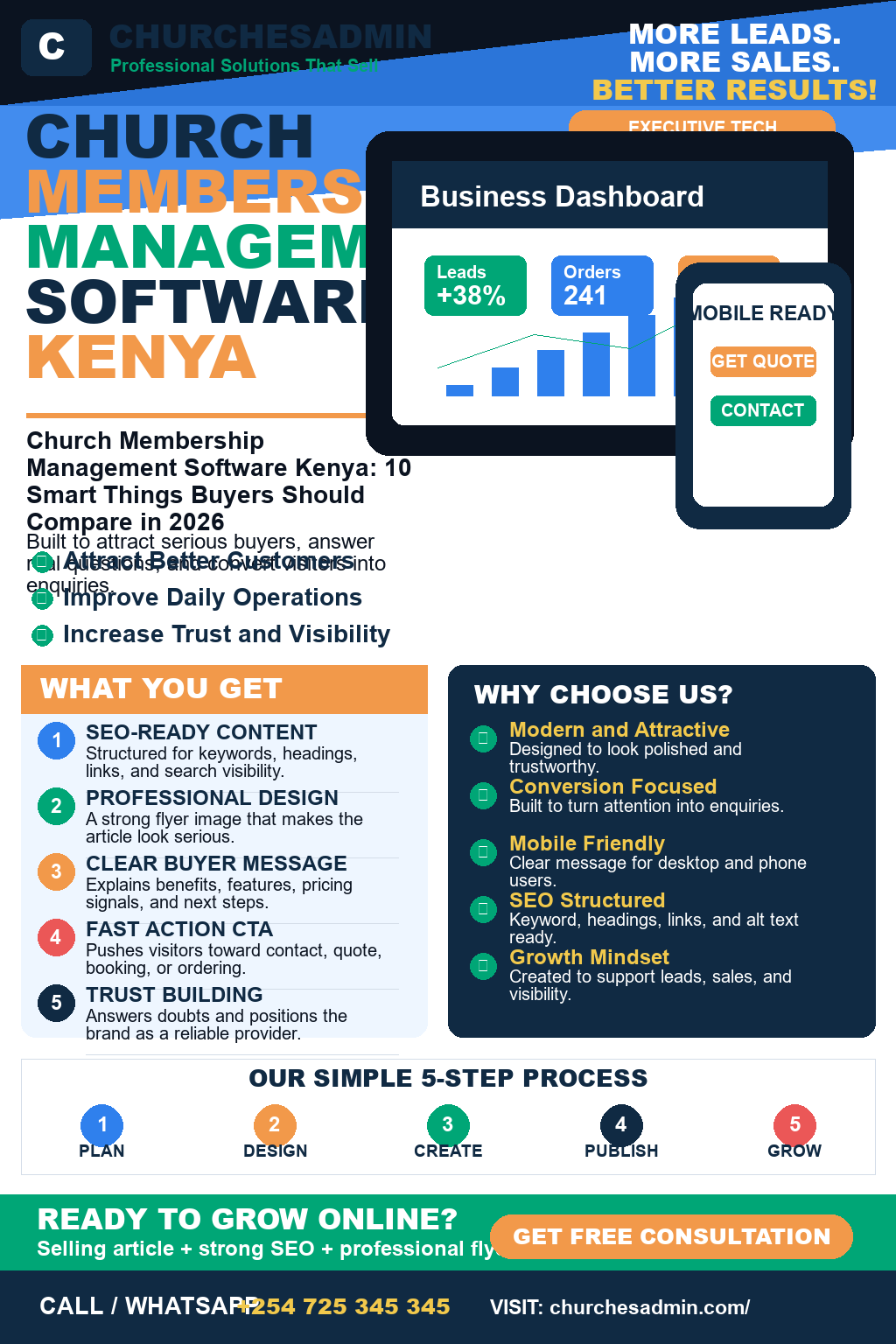 Church Membership Management Software Kenya
