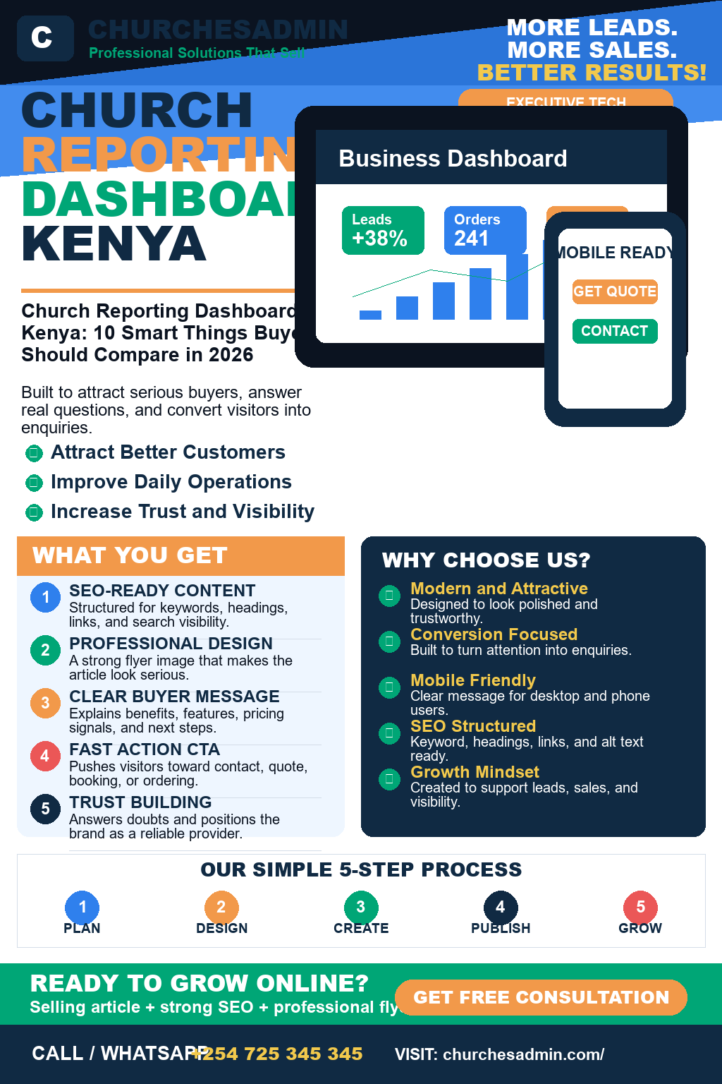 Church Reporting Dashboard Kenya