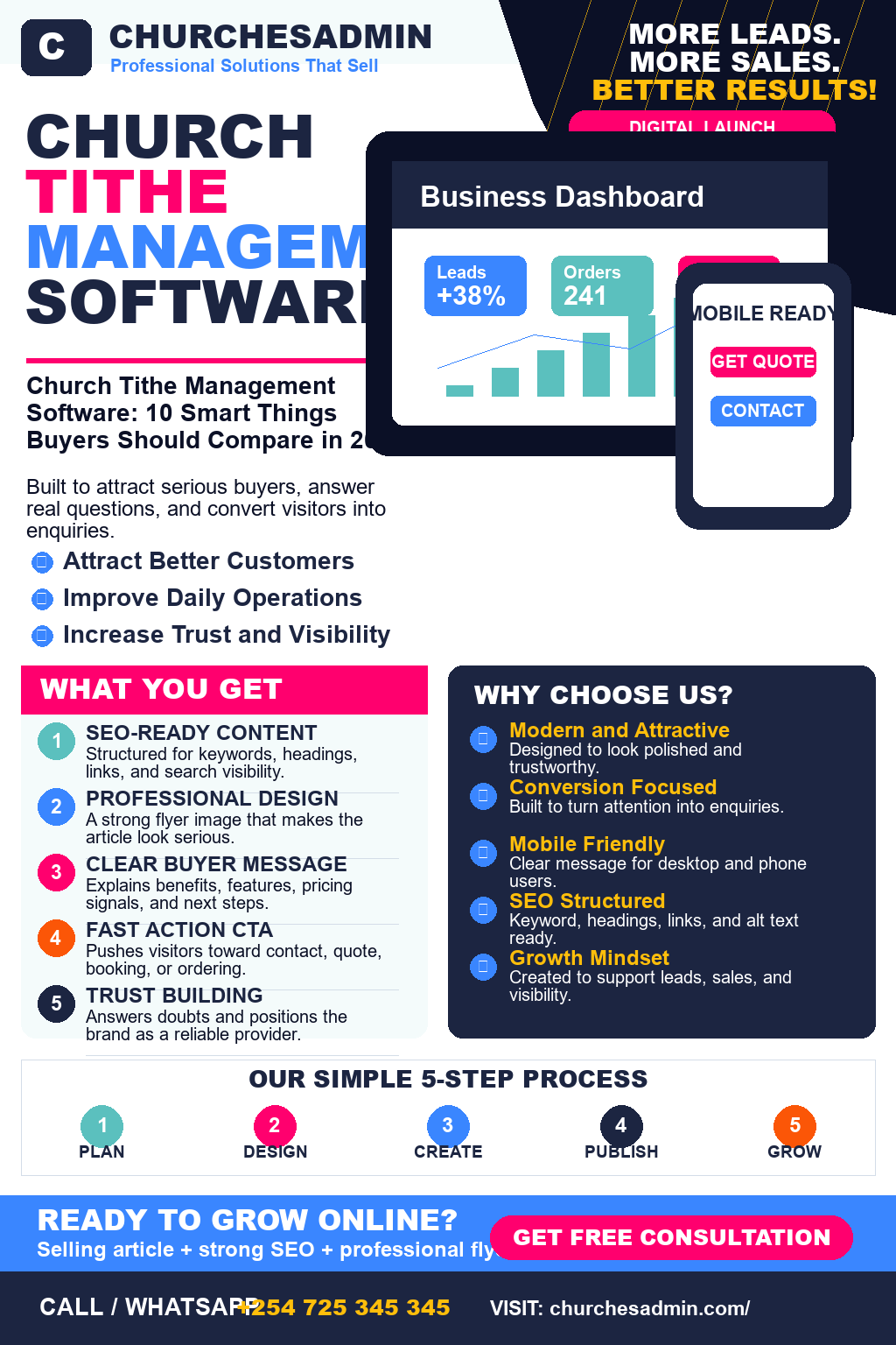 Church Tithe Management Software