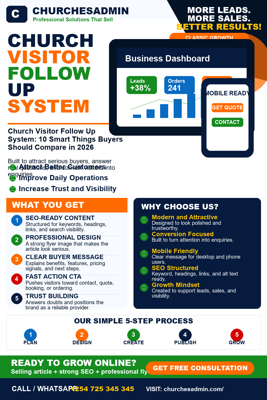 Church Visitor Follow Up System