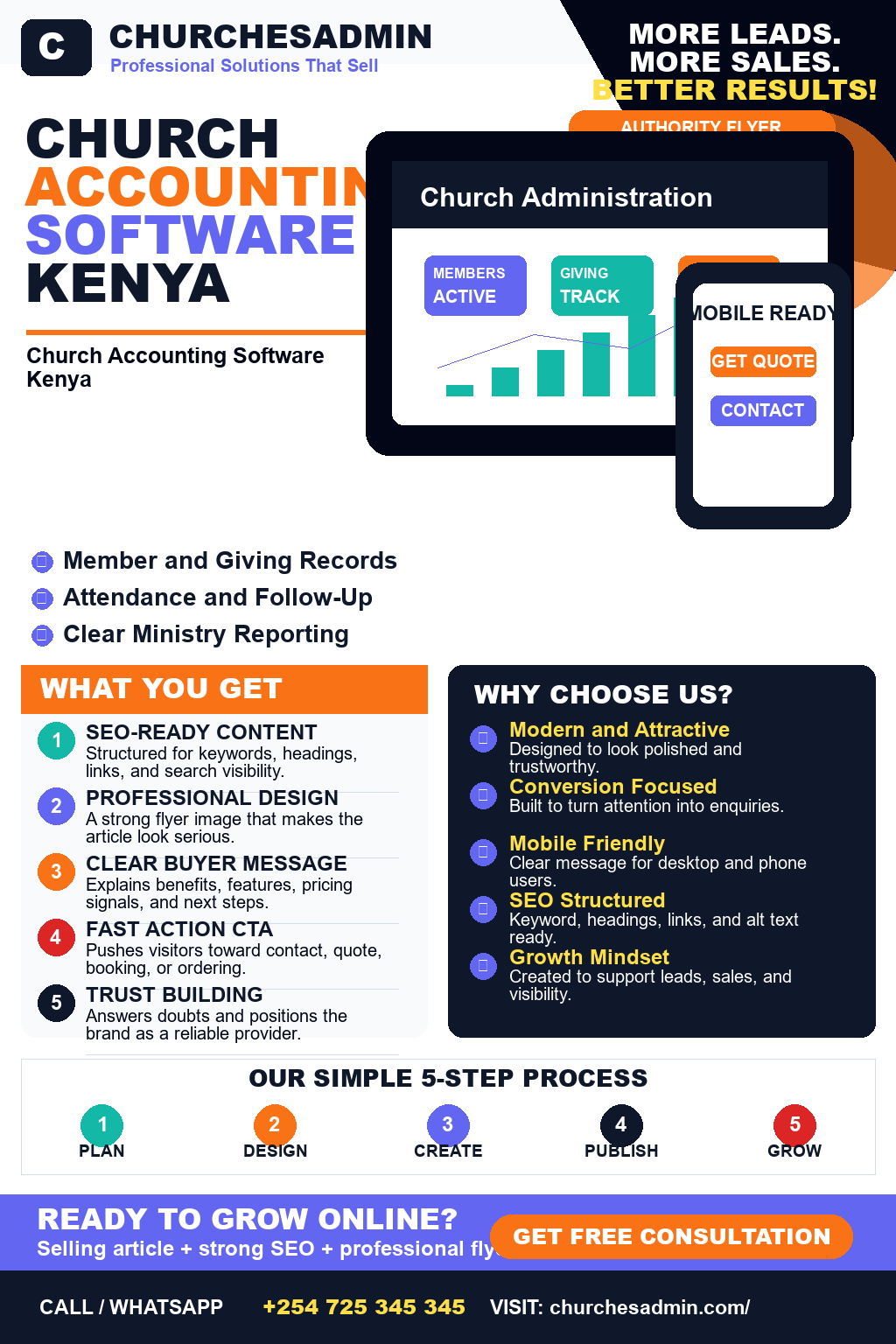Church Accounting Software Kenya
