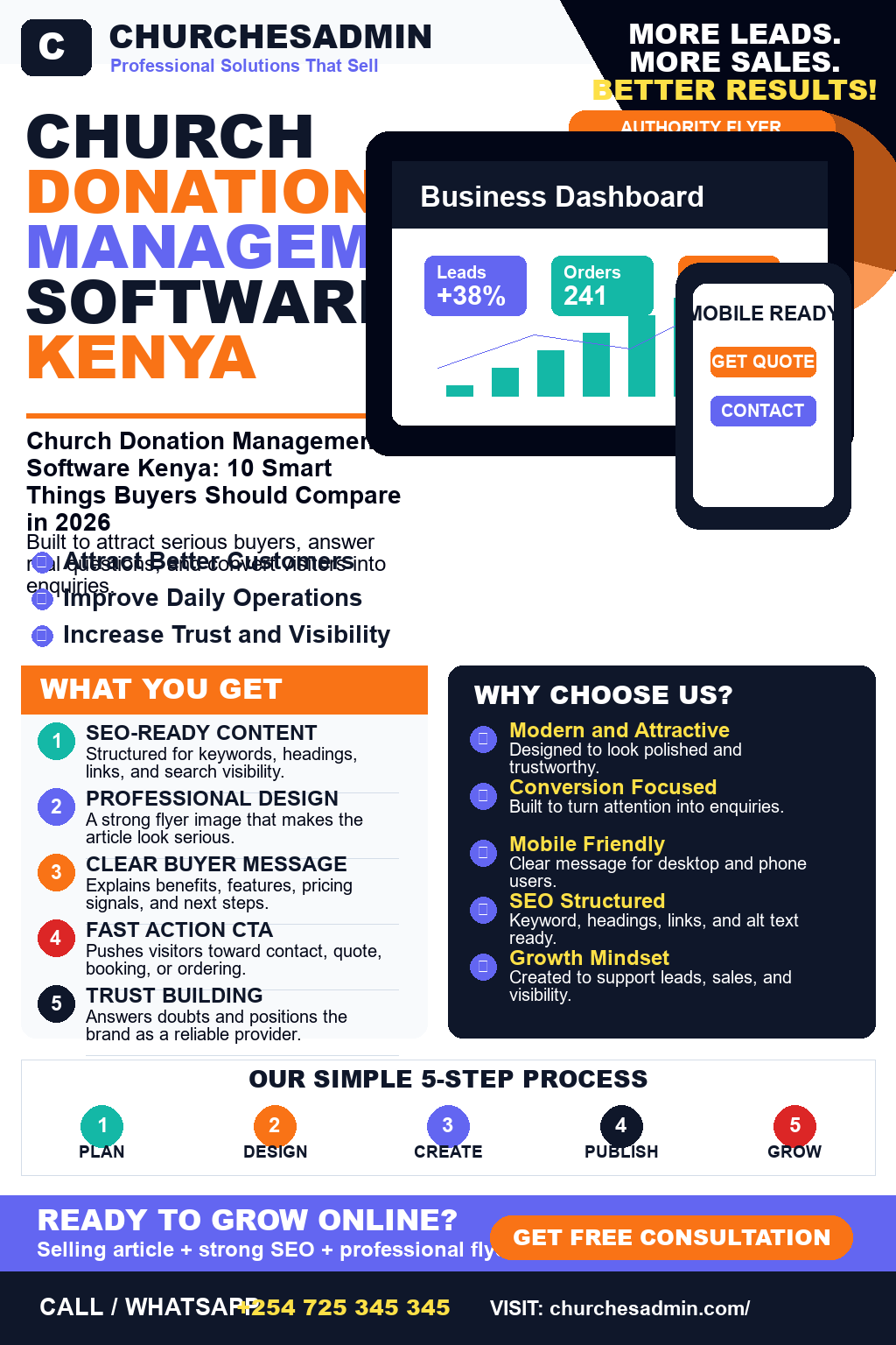 Church Donation Management Software Kenya