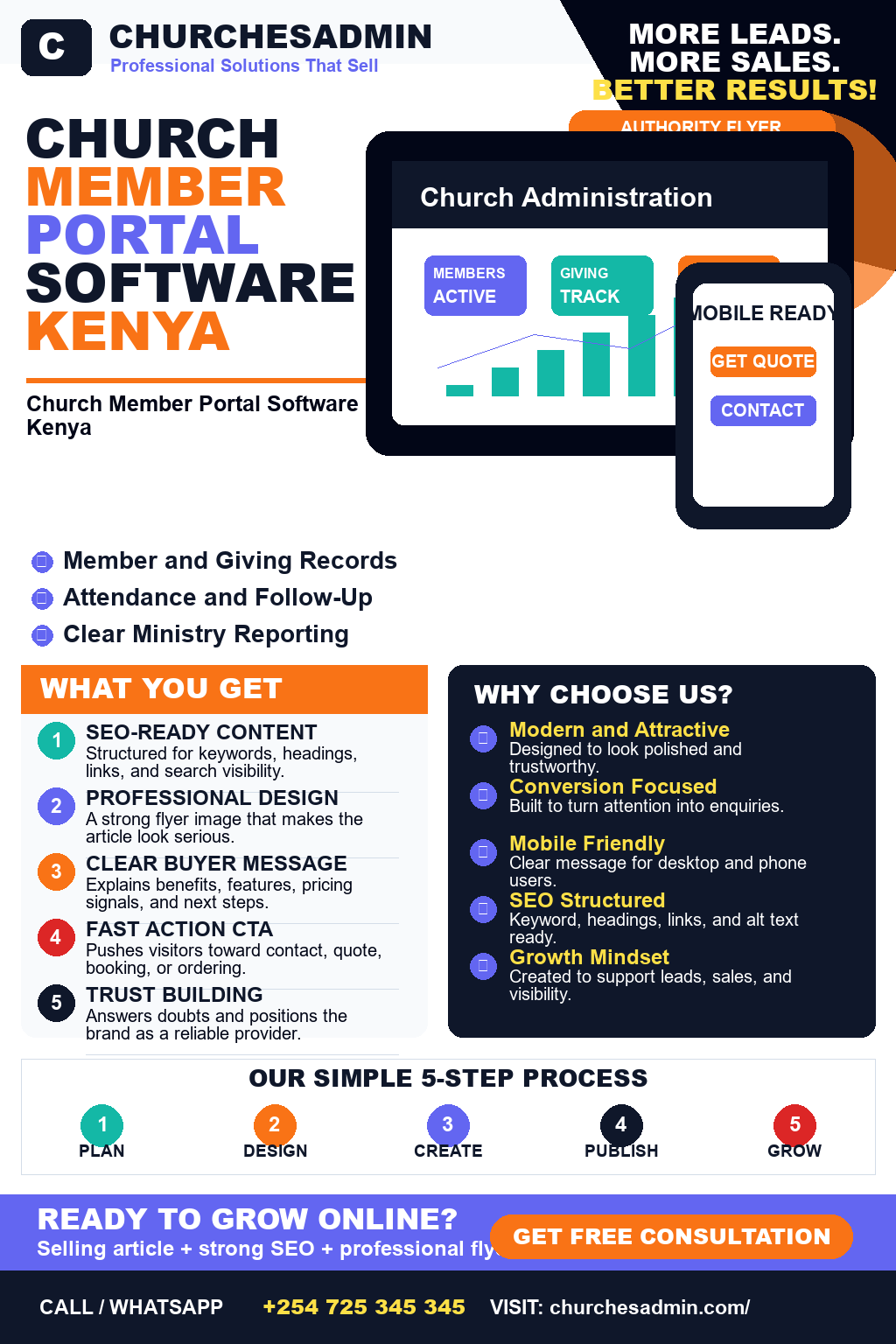 Church Member Portal Software Kenya