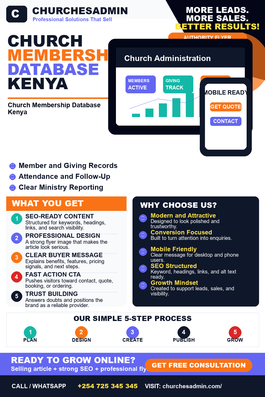 Church Membership Database Kenya