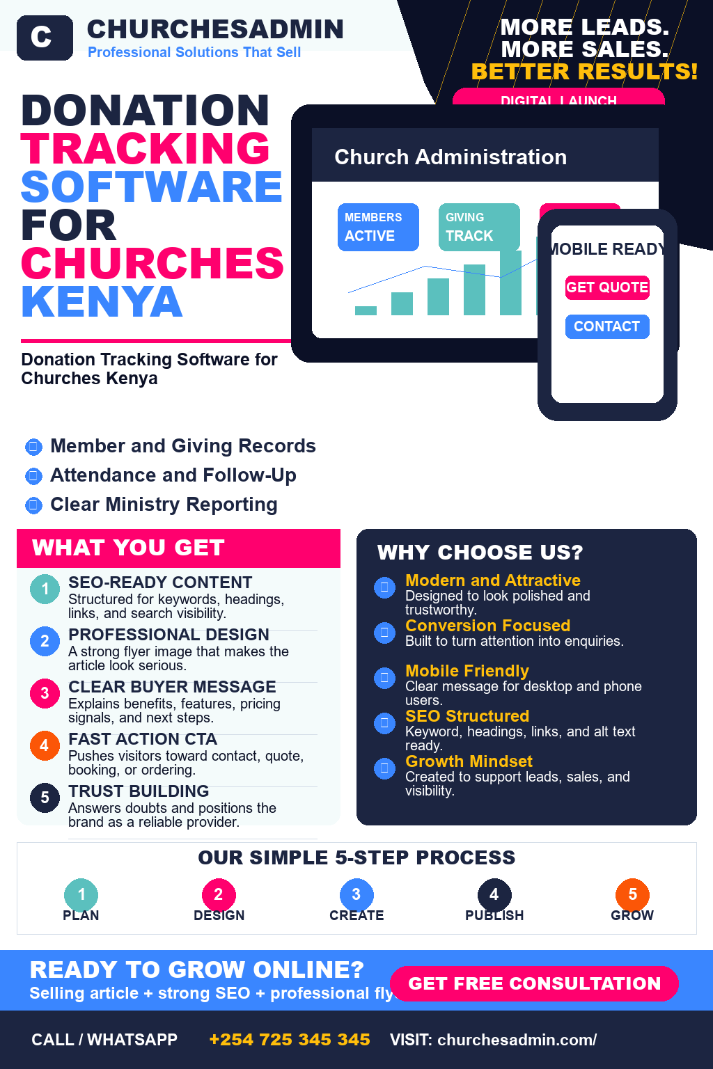 Donation Tracking Software for Churches Kenya
