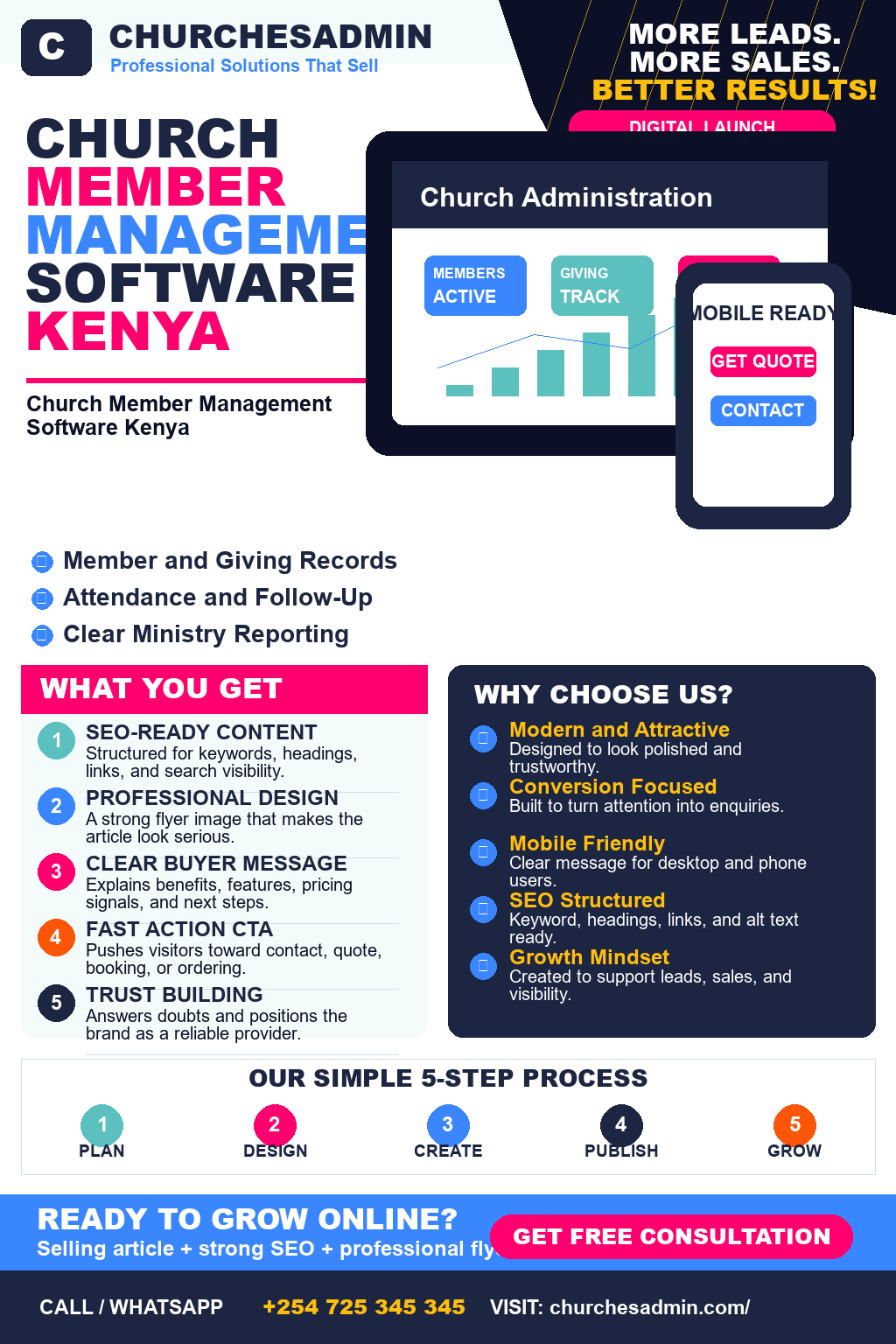 Church Member Management Software Kenya